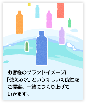 お客様のブランドイメージに 「使える水」という新しい可能性を　ご提案、一緒につくり上げて　いきます。