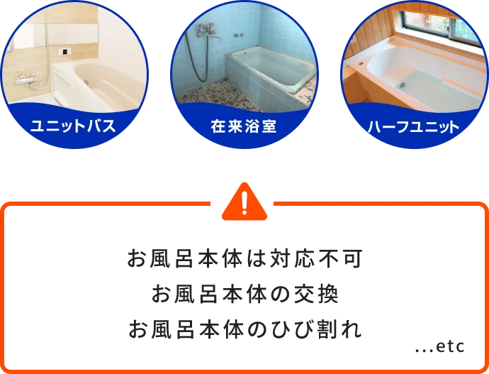 ユニットバス 在来浴室 ハーフユニット お風呂本体は対応不可 お風呂本体の交換 お風呂本体のひび割れ ...etc