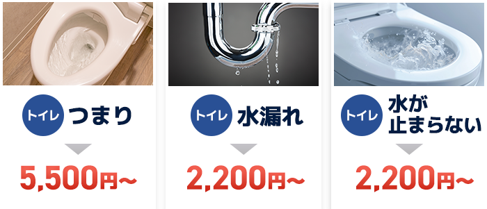 つまり 5,500円〜、水漏れ 2,200円〜、水が止まらない 2,200円〜
